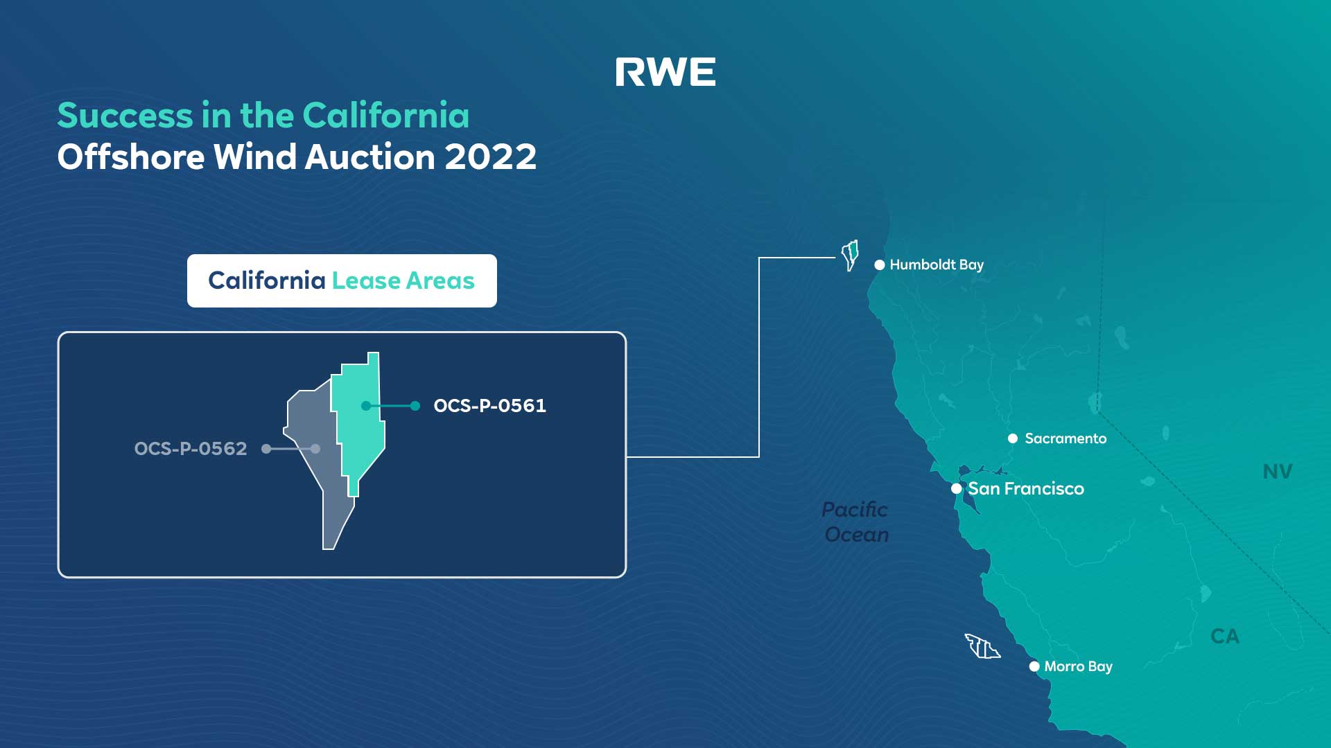 RWE strengthens U.S. offshore wind portfolio with success in California’s floating offshore wind auction 