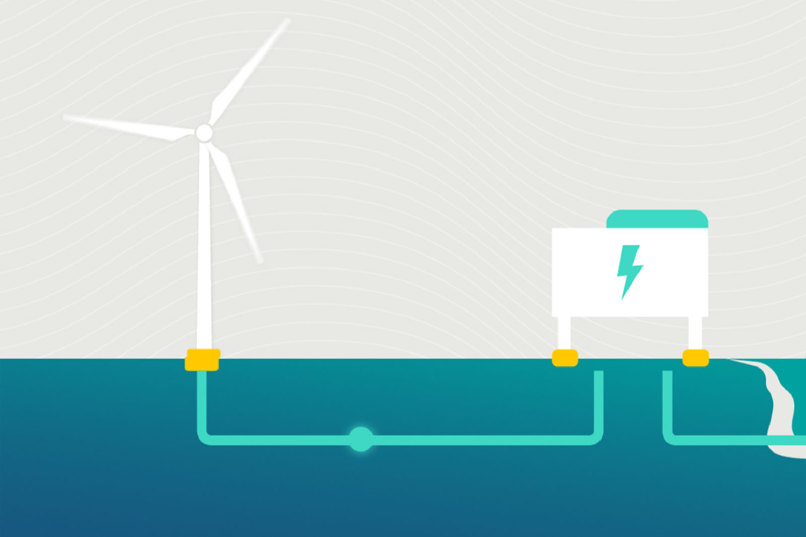 A wind turbine beside a power storage unit, connected by a turquoise pipeline over blue water.