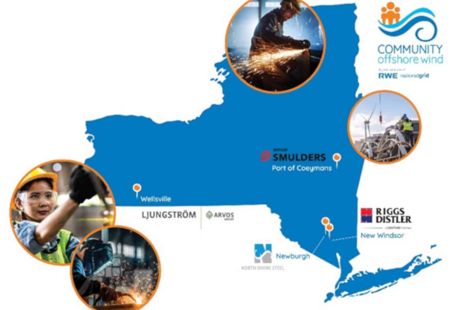 A map of New York highlighting wind energy locations with logos of companies and images of workers in offshore wind projects.