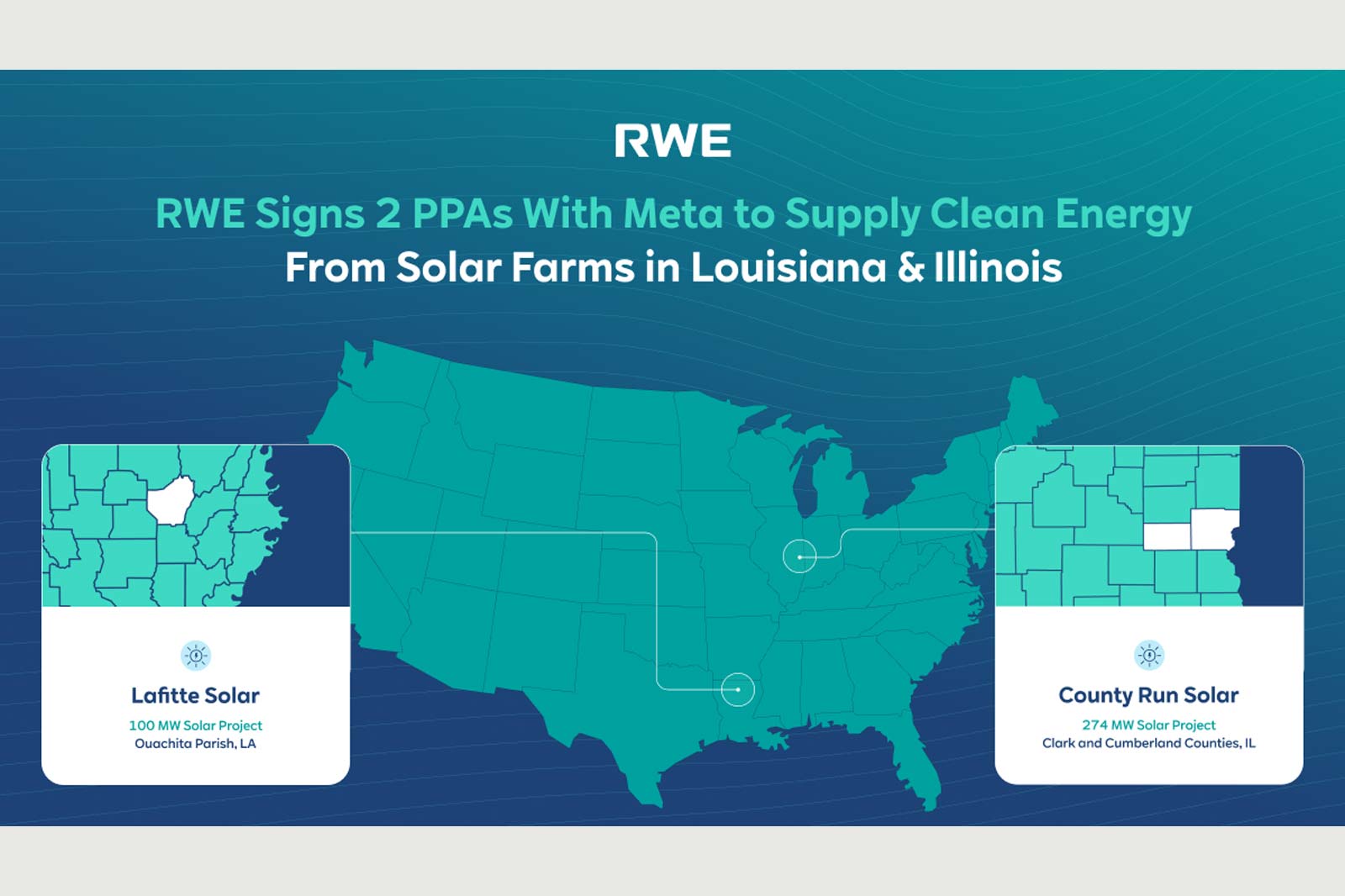 Map showing RWE's solar projects, Lafitte in Louisiana and County Run in Illinois, supplying clean energy to Meta.