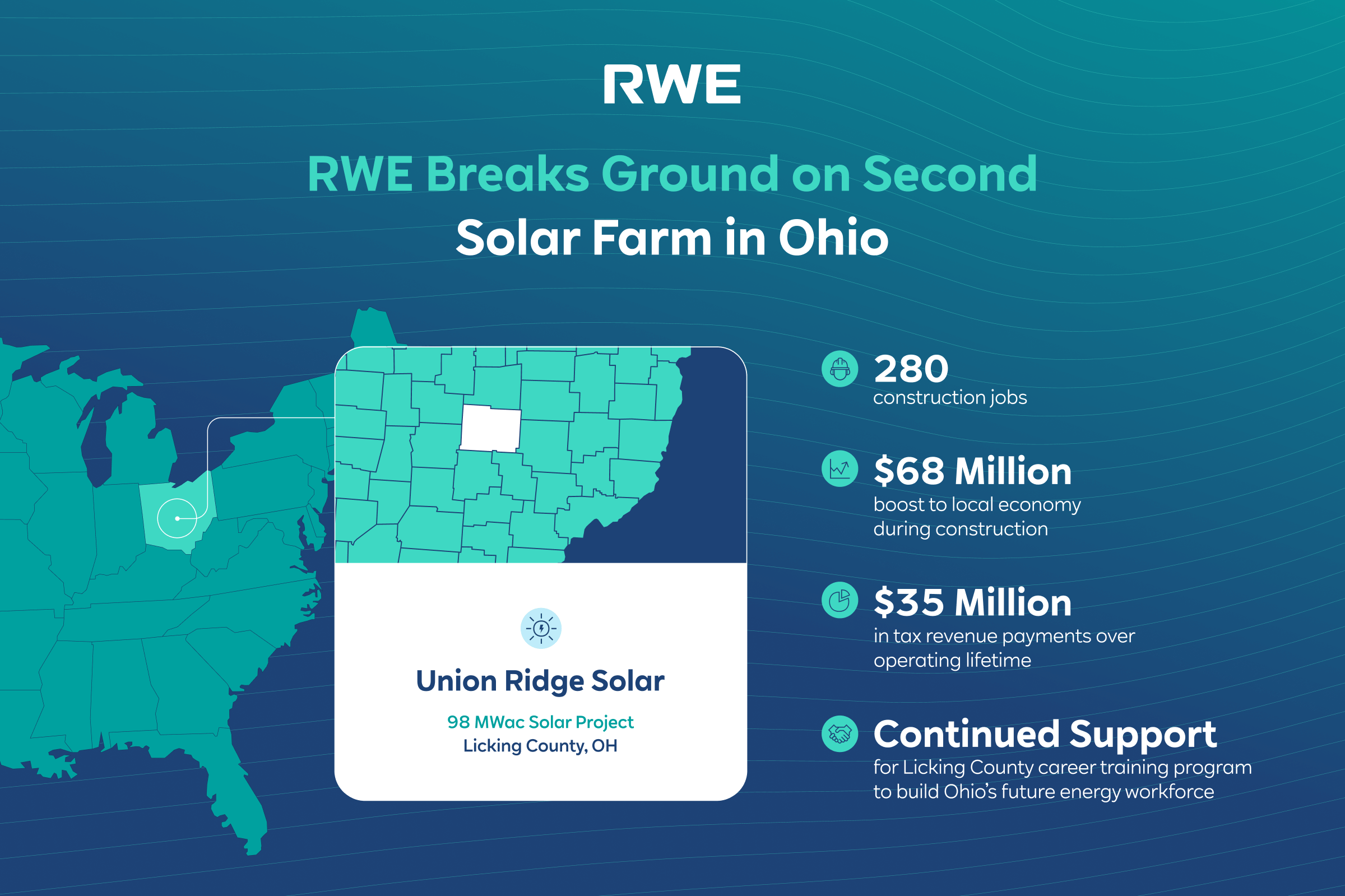 RWE Image