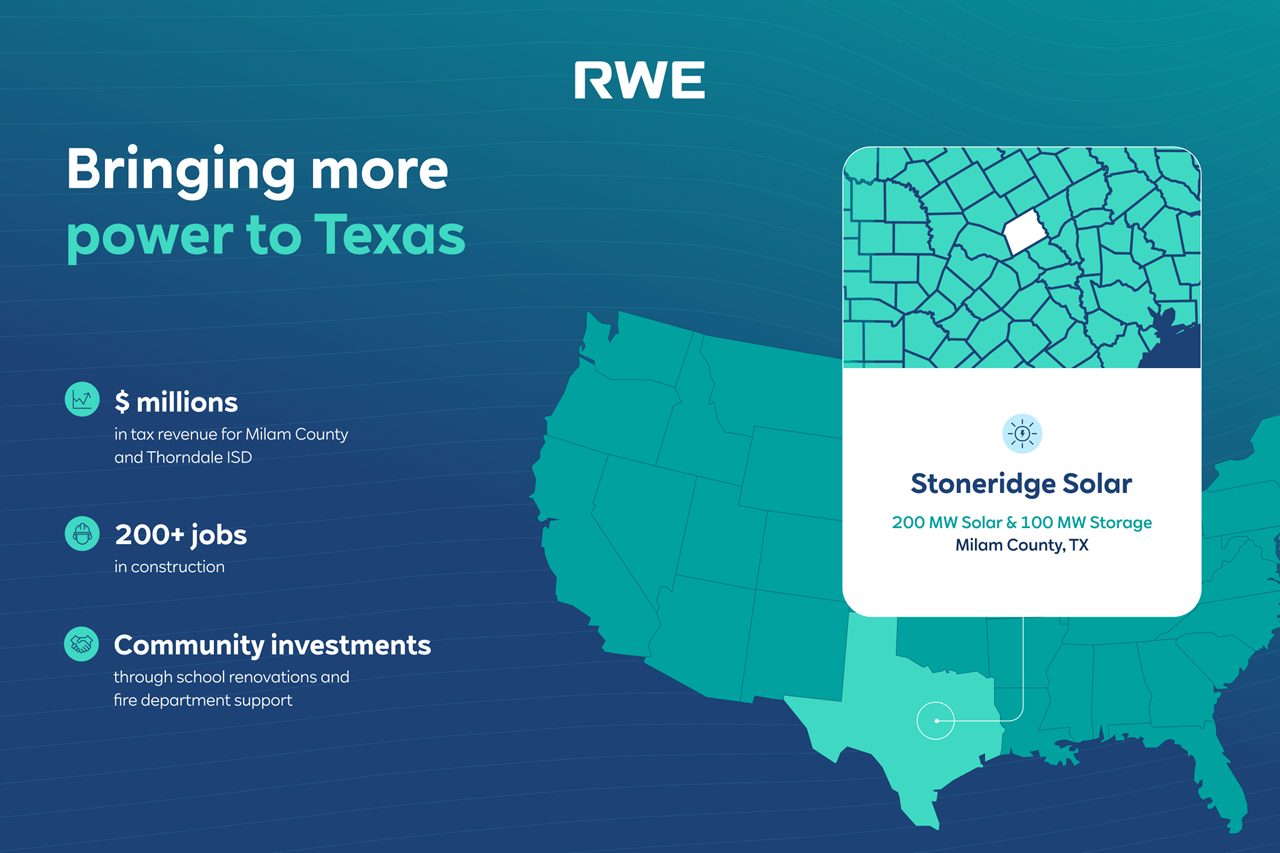 RWE Image