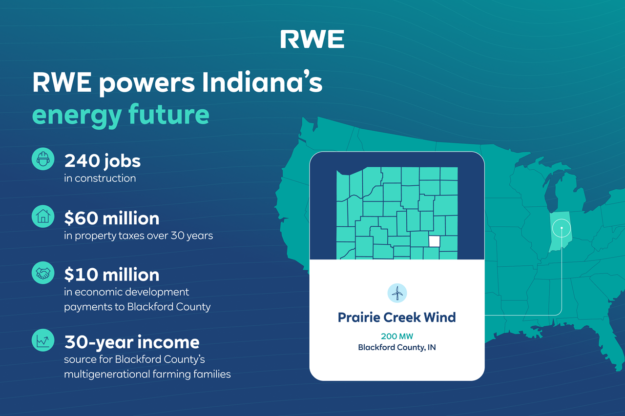 RWE Image