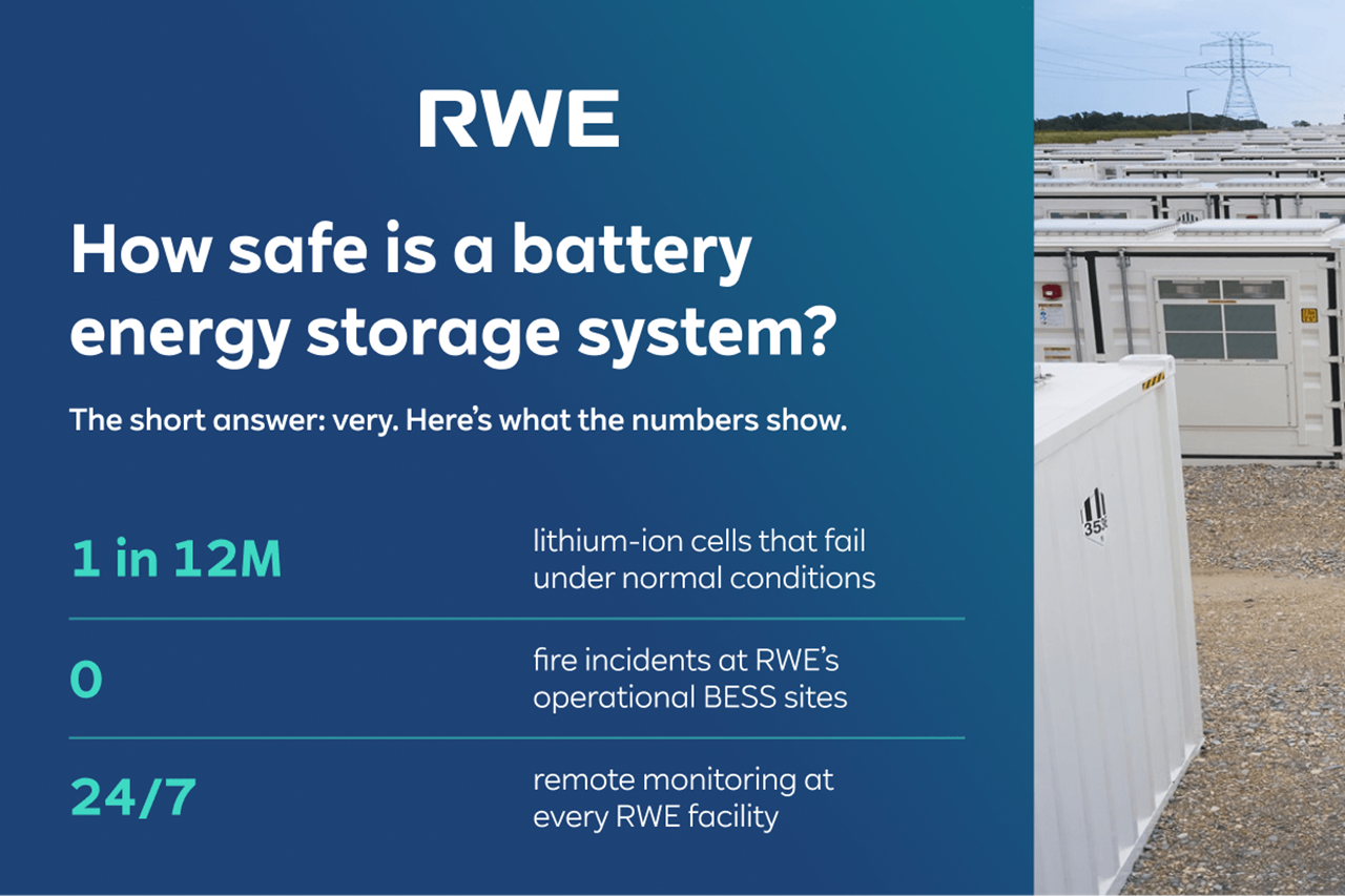 RWE Image