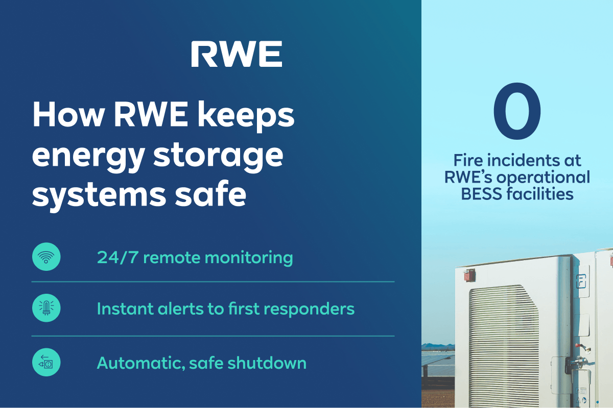 RWE Image