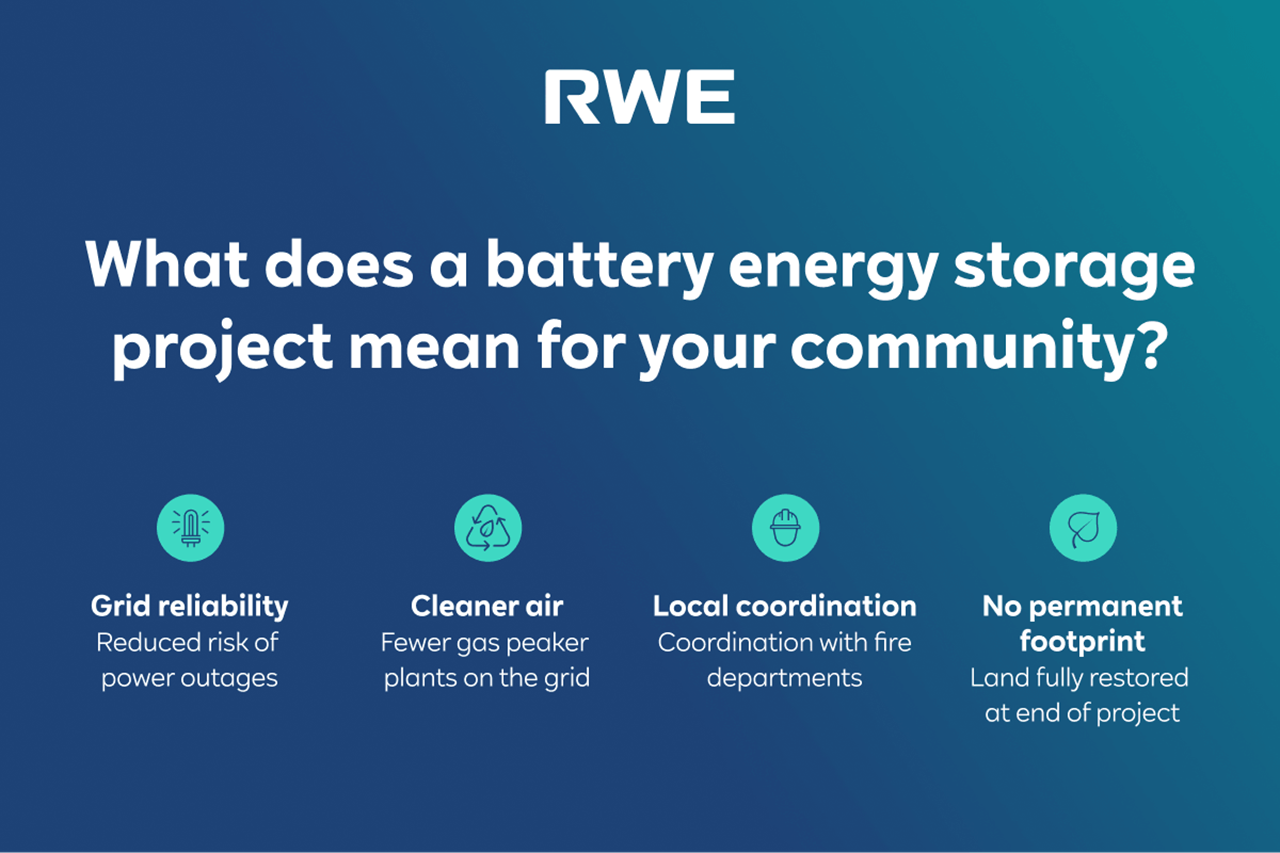 RWE Image