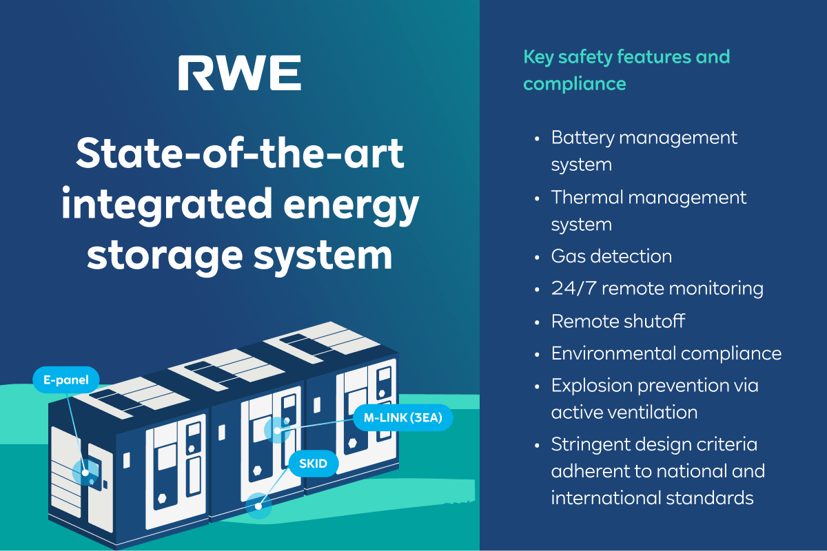 RWE Image