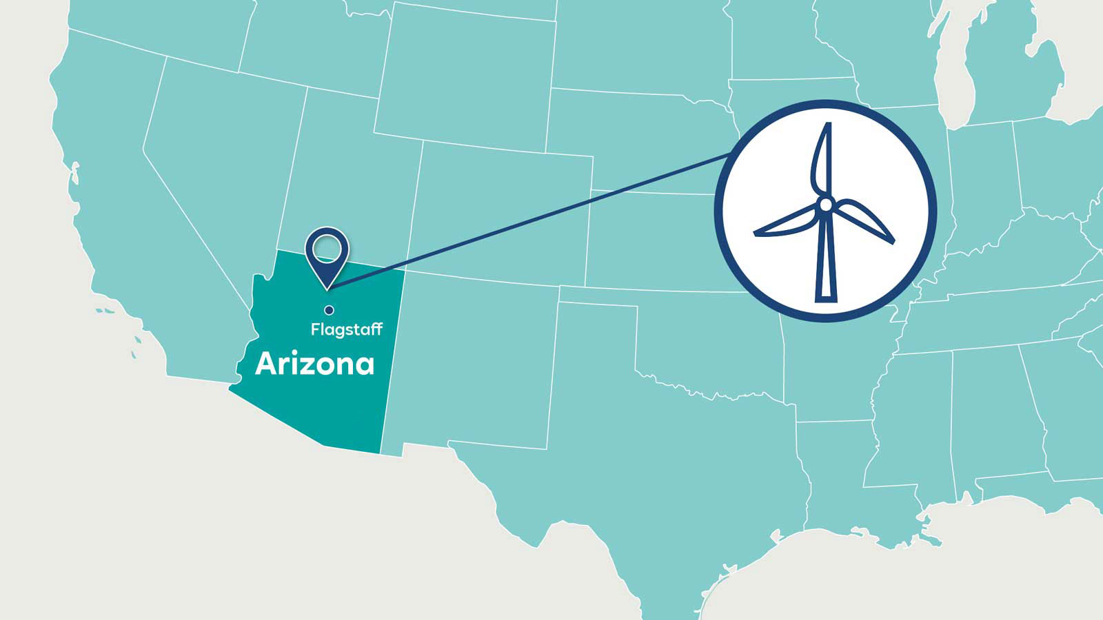 A map highlighting Flagstaff, Arizona, with a wind turbine icon, illustrating renewable energy focus.